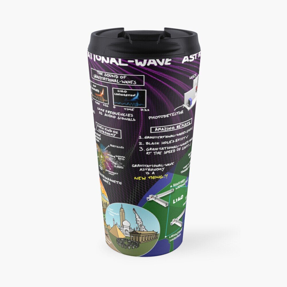 Gravitational Wave Astronomy Travel Coffee Mug Coffee Mugs Creative Stanley Thermal Cup